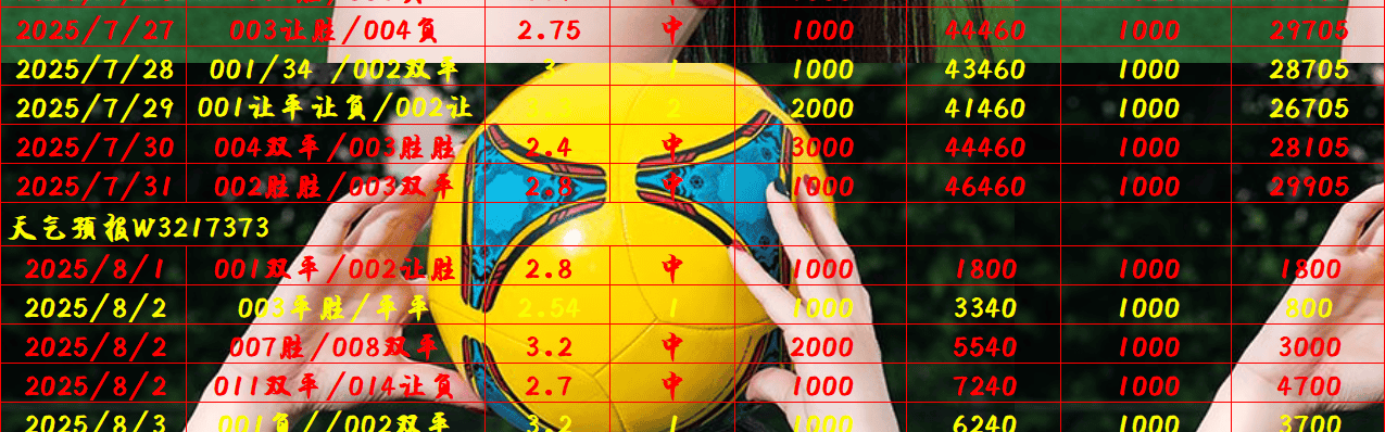 德甲联赛前瞻：多特蒙德 vs 柏林联合进球综合解析!