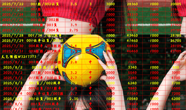 德甲联赛前瞻：多特蒙德 vs 柏林联合进球综合解析!