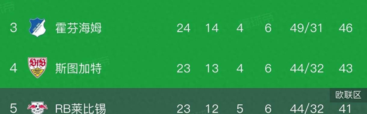 凯恩双响助拜仁3-2逆转多特，德甲冠军悬念最终尘埃落定！